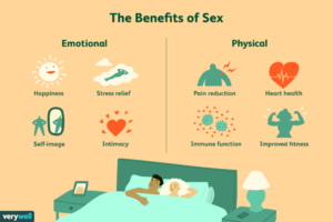 benefity pravidelného sexu