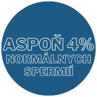 minimálny počet morfologicky normálnych spermií